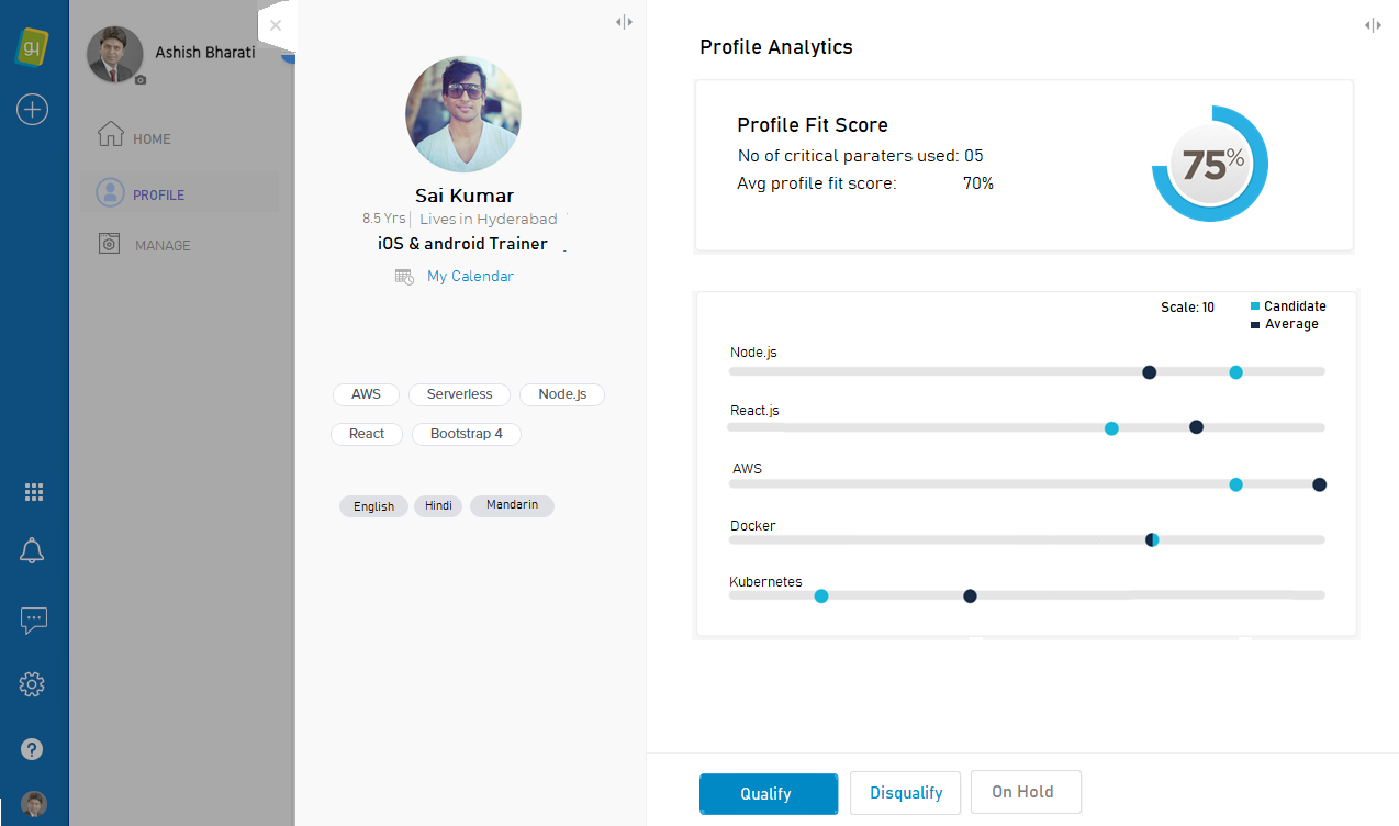 Evaluate, Hire & Onboard