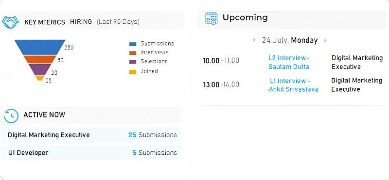 Virtual Recruitment Team